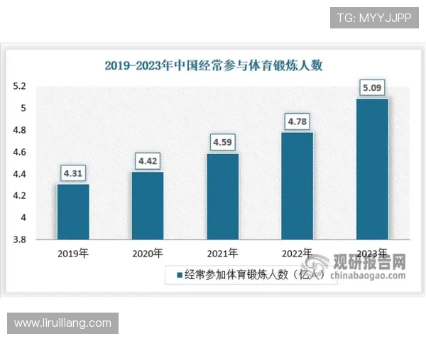 利发体育多元化投注方式介绍满足不同玩家的投注需求和偏好